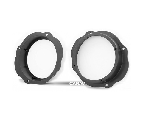 Проставки под динамики Carav 14-001 FORD Focus/C-Max/Fiesta/Kuga 08-12 (Front doors 165mm) Проставки под динамики Carav 14-001 FORD Focus/C-Max/Fiesta/Kuga 08-12 (Front doors 165mm)